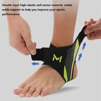 Orthopedic Ankle Protector