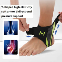 Orthopedic Ankle Protector