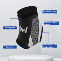 Orthopedic Ankle Protector